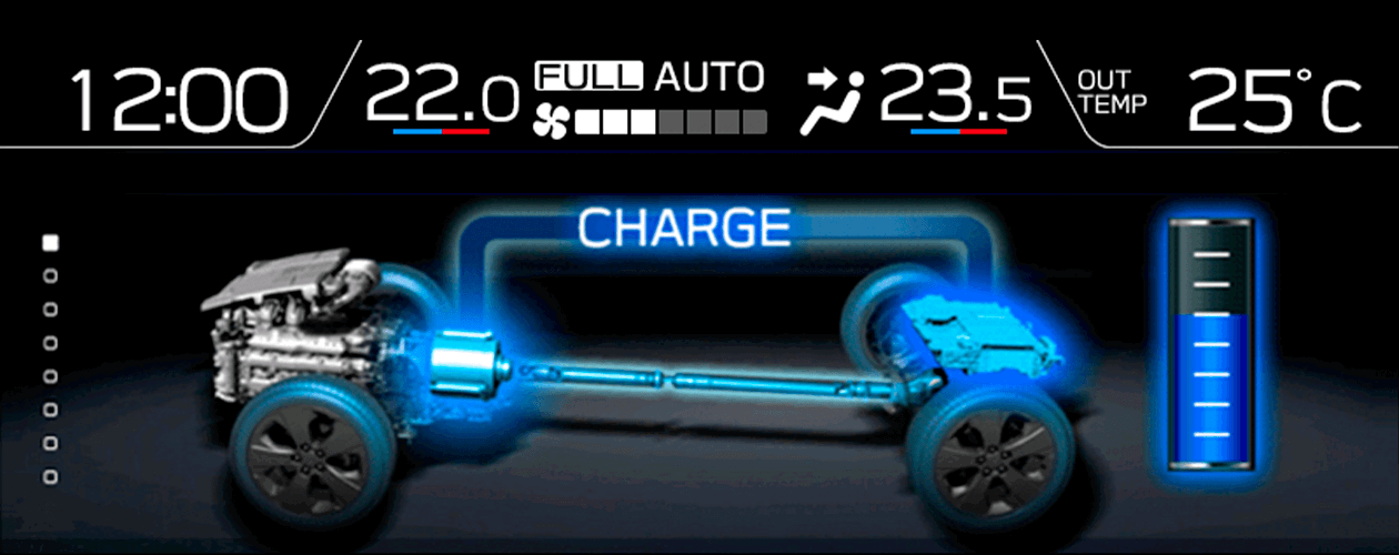 ¿Qué es un carro híbrido?